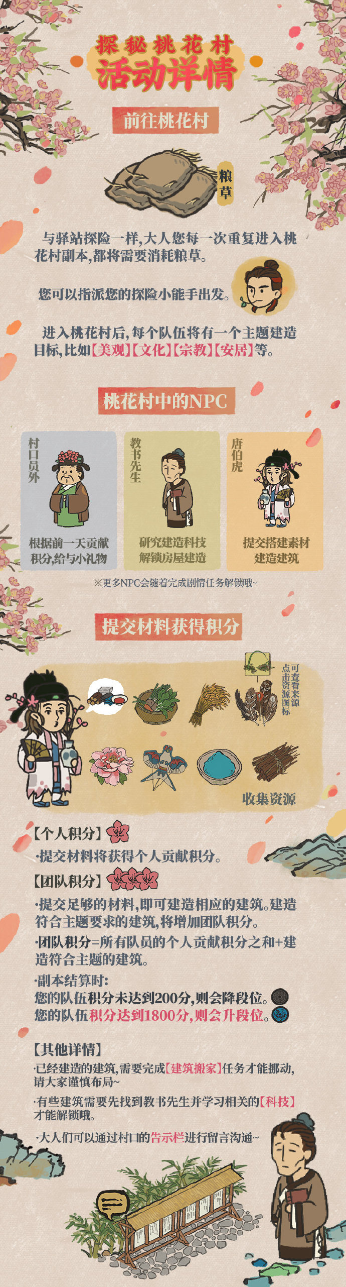 《江南百景图》1.5.0探秘桃花村玩法全新攻略介绍