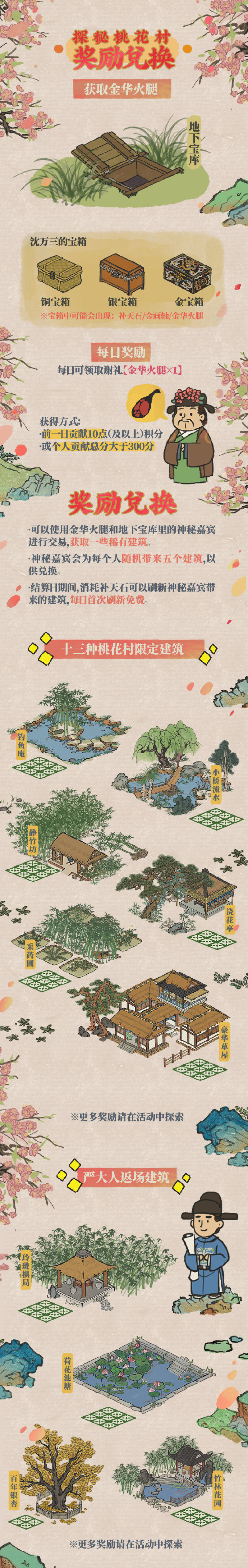 《江南百景图》1.5.0探秘桃花村玩法全新攻略介绍
