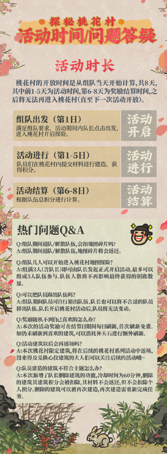 《江南百景图》1.5.0探秘桃花村玩法全新攻略介绍