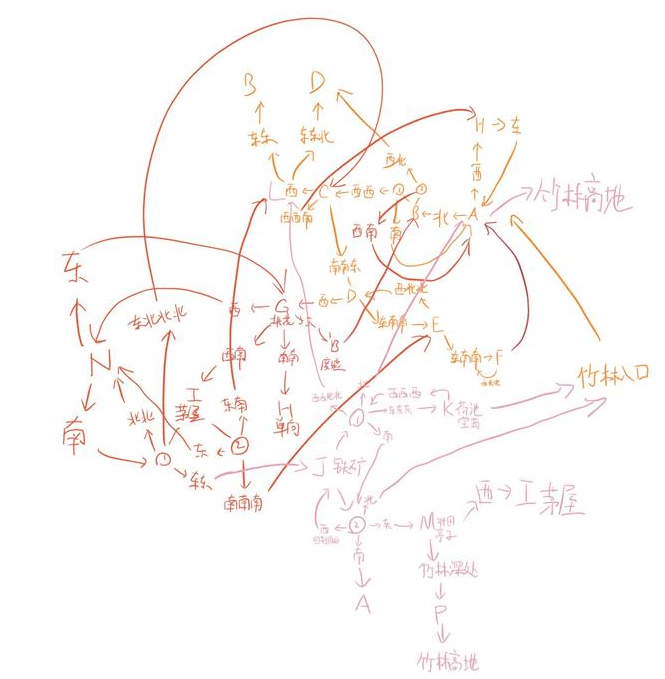 《江南百景图》周年庆特别探险活动地图路线一览