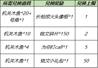 《王者荣耀》机关演武兑换头像框活动介绍