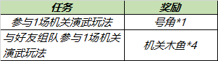 《王者荣耀》机关演武兑换头像框活动介绍