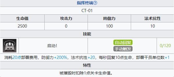 《明日方舟》LK-DP-A低配打法攻略