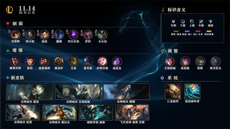 英雄联盟7月8日维护到几点 lol7月8日11.14版本更新维护结束时间