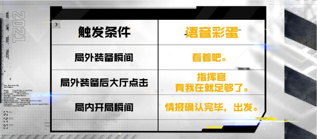 《使命召唤手游》少女前线幸运箱解析