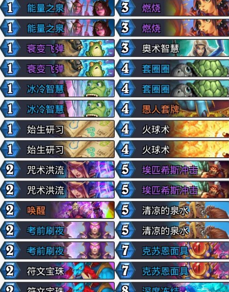《炉石传说》2021拉格纳罗斯的火焰节乱斗玩法介绍