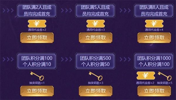 CF五虎将马超活动在哪参加 CF五虎将马超活动地址