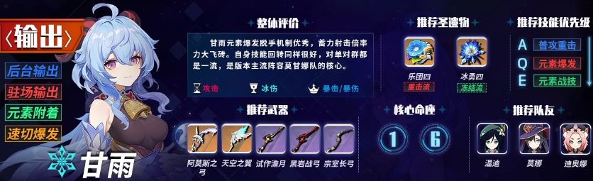 《原神》1.6主C哪个厉害