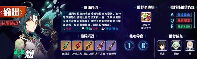 《原神》1.6主C哪个厉害