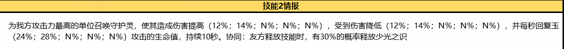 《复苏的魔女》神之意志玉技能介绍