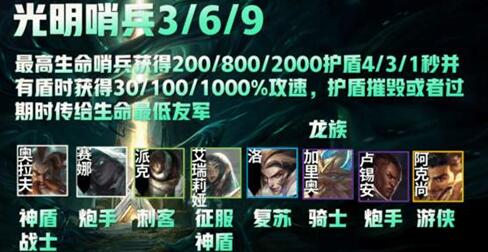 云顶之弈s5.5羁绊效果有哪些