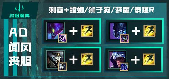 lol终极魔典套路攻略 英雄联盟终极魔典英雄技能搭配推荐