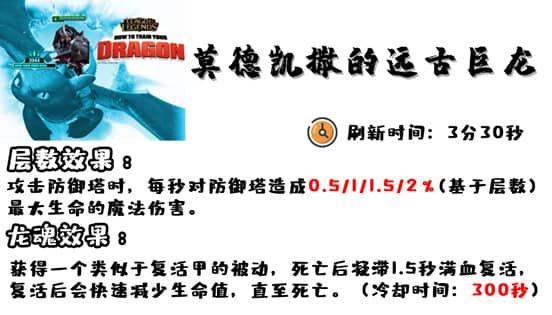 英雄联盟终极魔典怎么玩 英雄联盟终极魔典玩法介绍