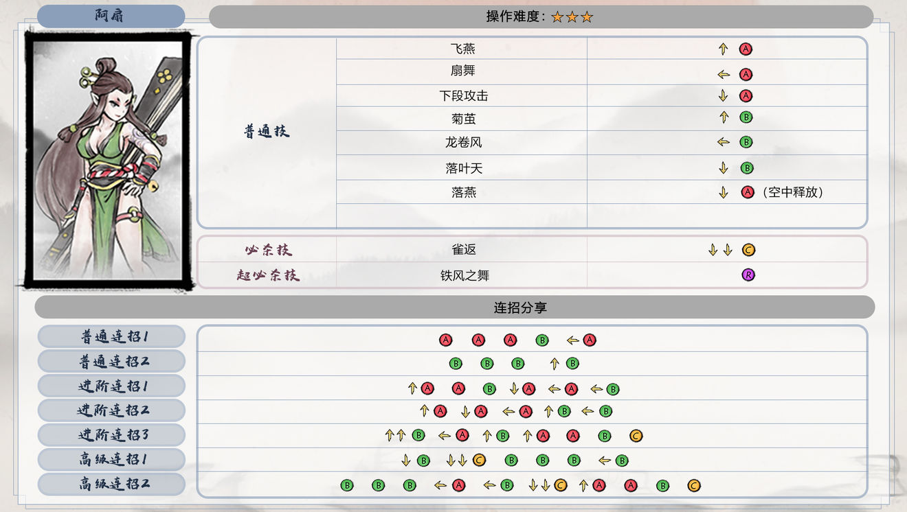 《墨斗》全角色出招表汇总介绍