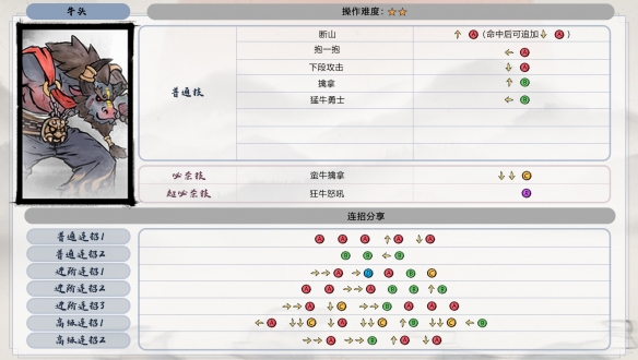 《墨斗》全角色出招表汇总介绍