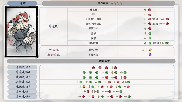 《墨斗》全角色出招表汇总介绍