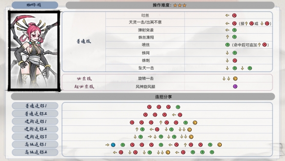 《墨斗》全角色出招表汇总介绍