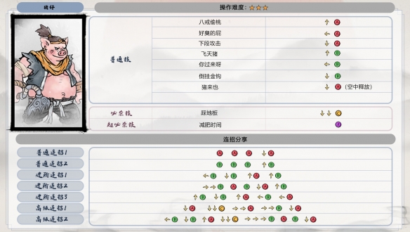 《墨斗》全角色出招表汇总介绍