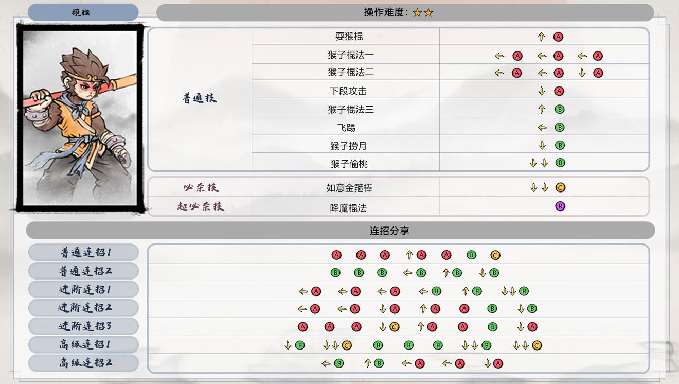 《墨斗》全角色出招表汇总介绍