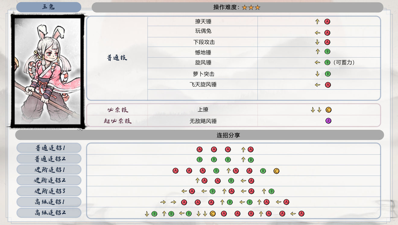 《墨斗》全角色出招表汇总介绍