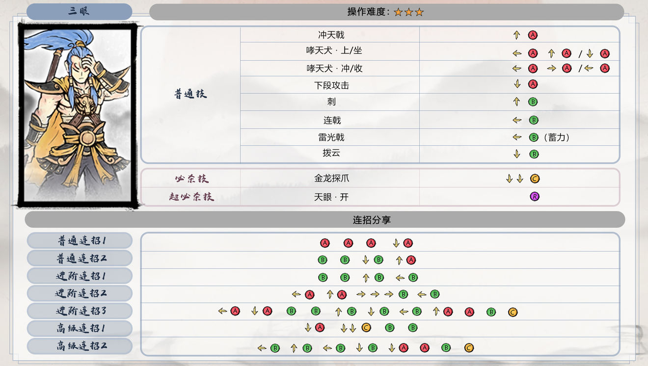 《墨斗》全角色出招表汇总介绍