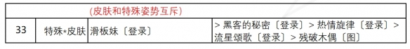 超能街机2