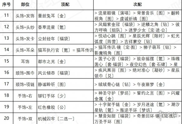 超能街机4