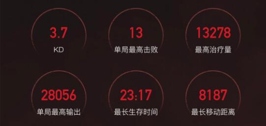 永劫无间如何克制妖刀姬