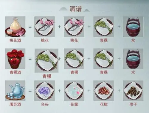 《江湖悠悠》养鸡攻略