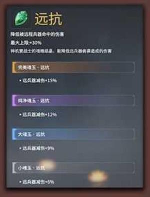 永劫无间基础属性魂玉怎么样 永劫无间基础属性魂玉介绍