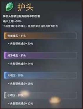 永劫无间基础属性魂玉怎么样 永劫无间基础属性魂玉介绍