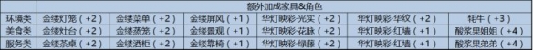 游侠网12