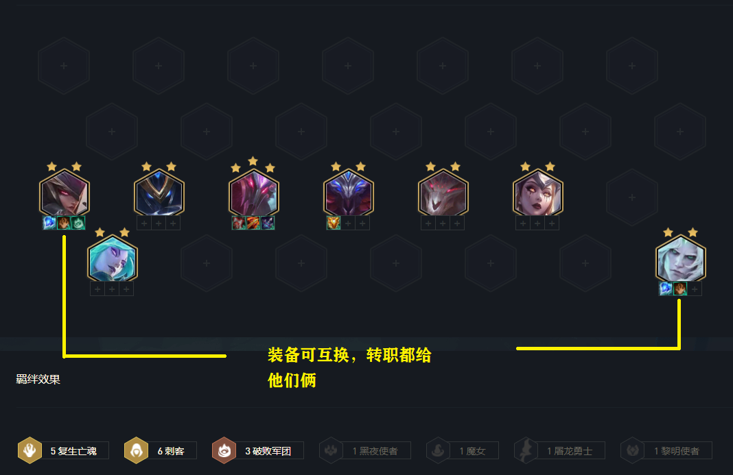 《云顶之弈手游》11.14最强阵容复生刺介绍 《云顶之弈手游》11.14最强阵容复生刺介绍