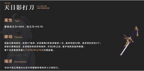 《原神手游》天目影打刀适用角色分析