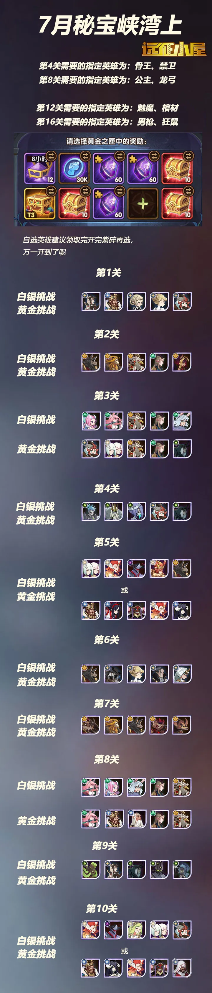《剑与远征》七月秘宝峡湾奖励及玩法一览
