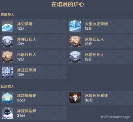《原神》在熔融的炉心通关攻略