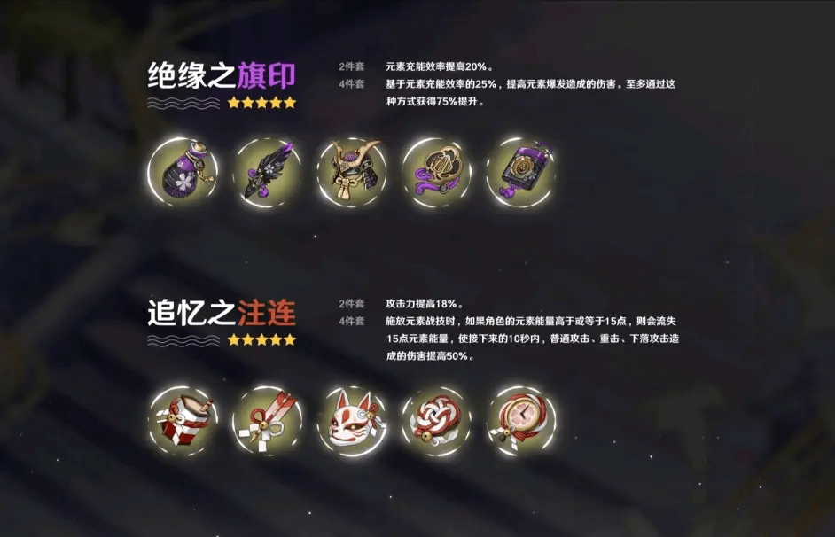 《原神》2.0版本新圣遗物绝佳搭配介绍