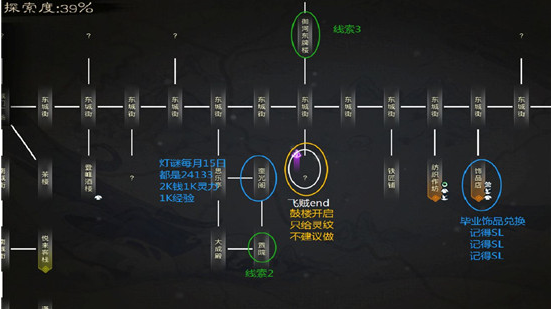 《灵历十八年》至尊一戒升级攻略