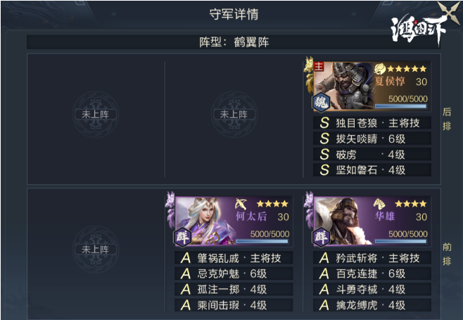 《鸿图之下》六级地守军详解