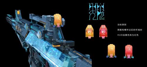 CF手游M4A1仲达属性详解