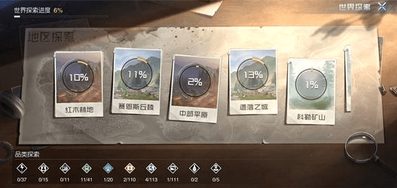《黎明觉醒》世界探索度作用介绍