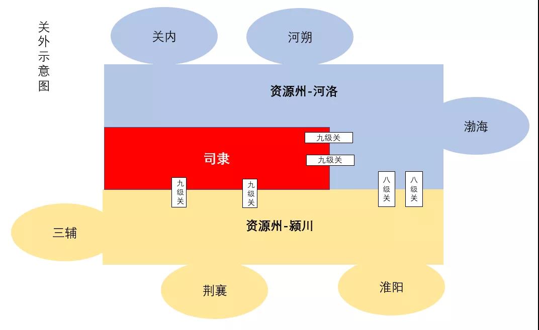 《三国志战略版》兴师伐乱虎牢关吕布副本玩法攻略