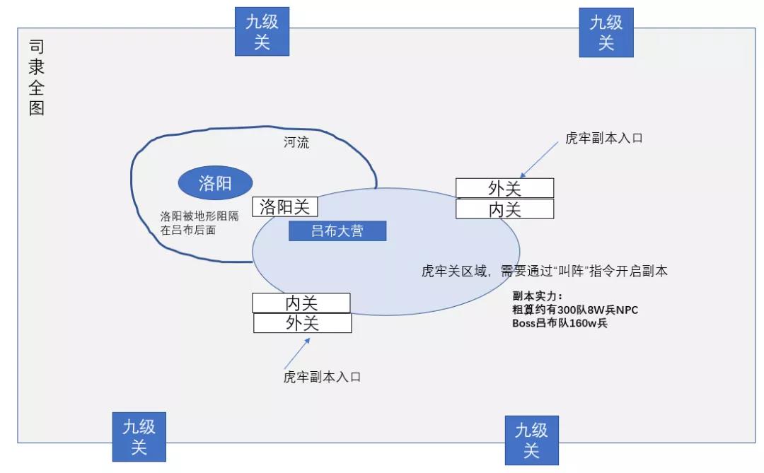 《三国志战略版》兴师伐乱虎牢关吕布副本玩法攻略