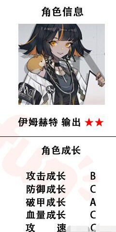 《少前：云图计划》伊姆赫特强度介绍