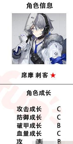 《少前：云图计划》席摩强度介绍