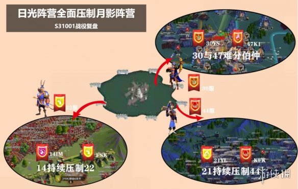 游戏资讯网5
