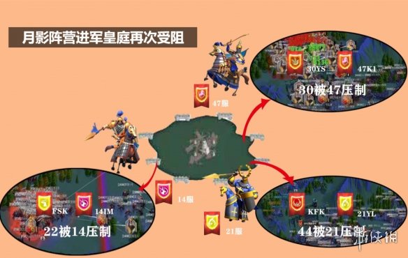 游戏资讯网8