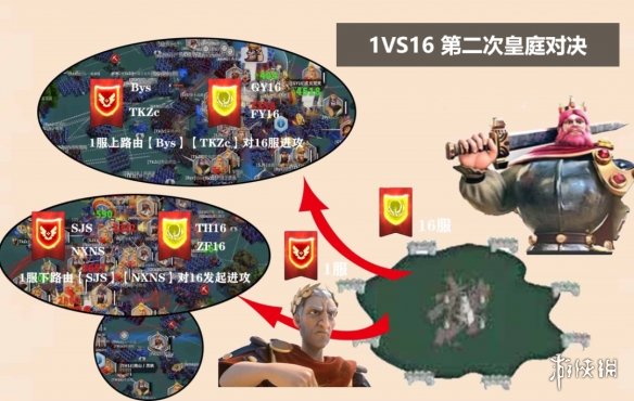 游戏资讯网9
