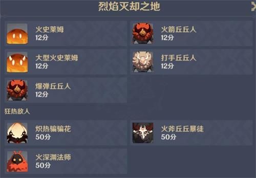 《原神》烈焰灭却之地打法攻略