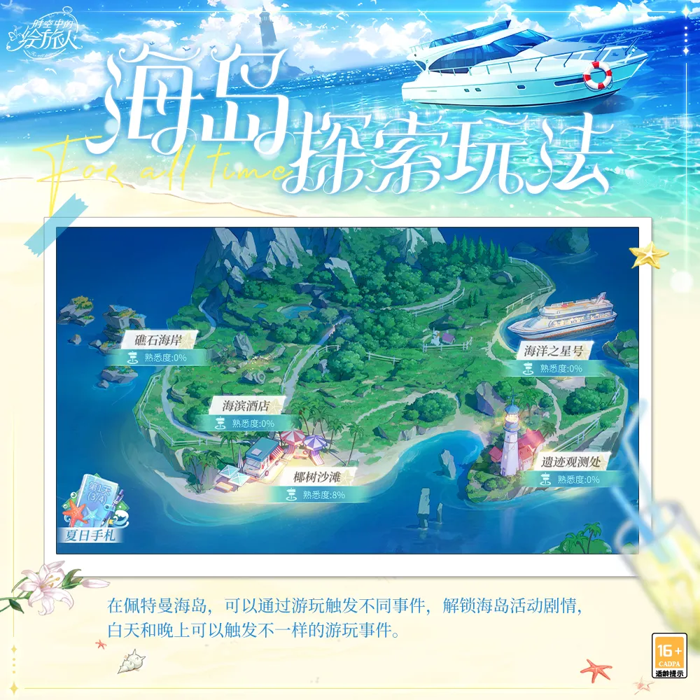 《时空中的绘旅人》2021年湛蓝海岛活动详解